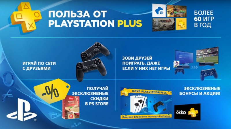 Подписка PlayStation Plus на PS5: что это такое, сколько стоит?
