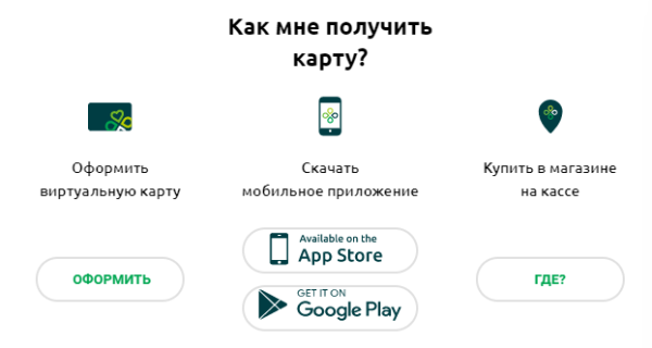 Активация и регистрация карты покупателя Перекресток и вход в личный кабинет