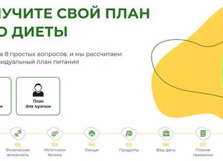 ProPlanEda Sankt Peterb RUS отменить подписку и вернуть деньги