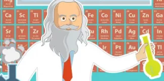 Таблица Менделеева для ЕГЭ по химии. Расшифровка таблицы Менделеева