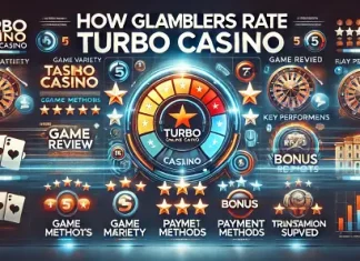 Онлайн казино Turbo: как гемблеры оценивают игровой клуб?